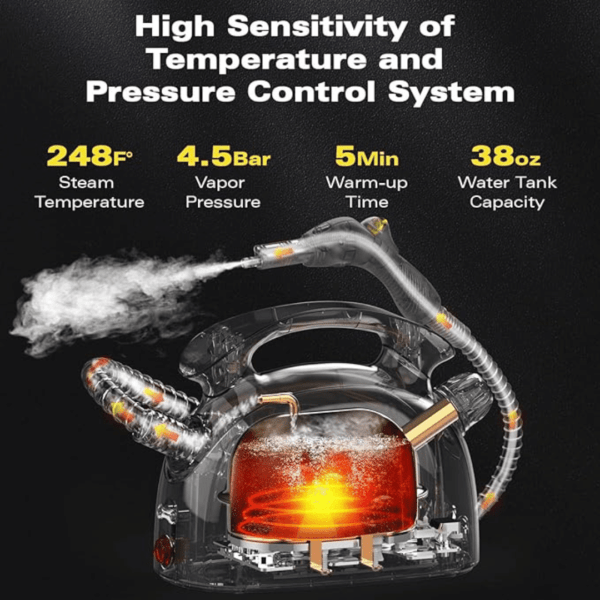 Waitbird Portable Steam Cleaner - Image 4