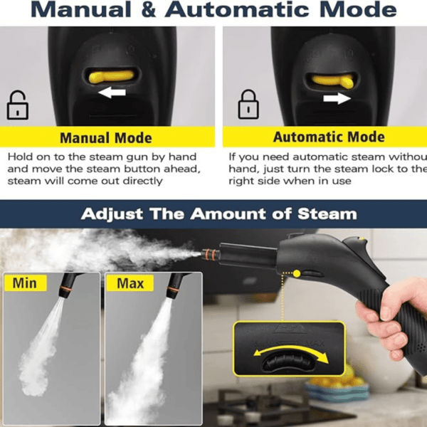 Waitbird Portable Steam Cleaner - Image 2